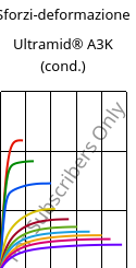 Sforzi-deformazione , Ultramid® A3K (cond.), PA66, BASF