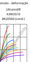 Tensão - deformação , Ultramid® A3W2G10 BK20560 (cond.), PA66-GF50, BASF