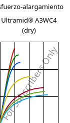 Esfuerzo-alargamiento , Ultramid® A3WC4 (Seco), PA66-CF20, BASF