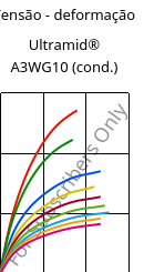 Tensão - deformação , Ultramid® A3WG10 (cond.), PA66-GF50, BASF