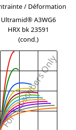 Contrainte / Déformation , Ultramid® A3WG6 HRX bk 23591 (cond.), PA66-GF30, BASF