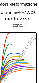 Sforzi-deformazione , Ultramid® A3WG6 HRX bk 23591 (cond.), PA66-GF30, BASF