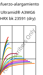 Esfuerzo-alargamiento , Ultramid® A3WG6 HRX bk 23591 (Seco), PA66-GF30, BASF