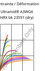 Contrainte / Déformation , Ultramid® A3WG6 HRX bk 23591 (sec), PA66-GF30, BASF