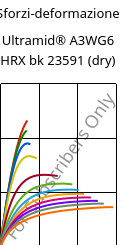 Sforzi-deformazione , Ultramid® A3WG6 HRX bk 23591 (Secco), PA66-GF30, BASF