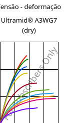 Tensão - deformação , Ultramid® A3WG7 (dry), PA66-GF35, BASF