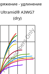 Напряжение - удлинение , Ultramid® A3WG7 (сухой), PA66-GF35, BASF