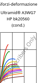 Sforzi-deformazione , Ultramid® A3WG7 HP BK20560 (cond.), PA66-GF35, BASF