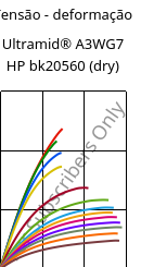 Tensão - deformação , Ultramid® A3WG7 HP bk20560 (dry), PA66-GF35, BASF