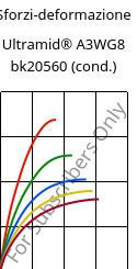 Sforzi-deformazione , Ultramid® A3WG8 bk20560 (cond.), PA66-GF40, BASF