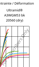 Contrainte / Déformation , Ultramid® A3WGM53 bk 20560 (sec), PA66-(GF+MD)40, BASF