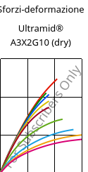 Sforzi-deformazione , Ultramid® A3X2G10 (Secco), PA66-GF50 FR(52), BASF