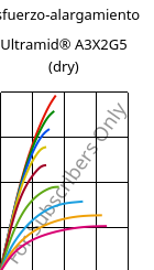 Esfuerzo-alargamiento , Ultramid® A3X2G5 (Seco), PA66-GF25 FR(52), BASF