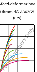 Sforzi-deformazione , Ultramid® A3X2G5 (Secco), PA66-GF25 FR(52), BASF