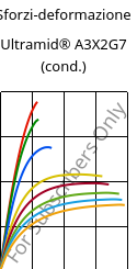 Sforzi-deformazione , Ultramid® A3X2G7 (cond.), PA66-GF35 FR(52), BASF