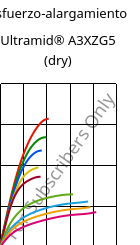 Esfuerzo-alargamiento , Ultramid® A3XZG5 (Seco), PA66-I-GF25 FR(52), BASF
