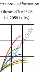 Contrainte / Déformation , Ultramid® A3ZG6 bk 20591 (sec), PA66-I-GF30, BASF