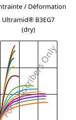 Contrainte / Déformation , Ultramid® B3EG7 (sec), PA6-GF35, BASF