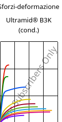 Sforzi-deformazione , Ultramid® B3K (cond.), PA6, BASF