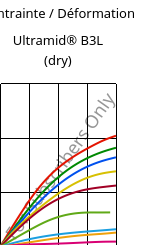Contrainte / Déformation , Ultramid® B3L (sec), PA6-I, BASF
