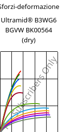 Sforzi-deformazione , Ultramid® B3WG6 BGVW BK00564 (Secco), PA6-GF30, BASF