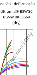 Tensão - deformação , Ultramid® B3WG6 BGVW BK00564 (dry), PA6-GF30, BASF