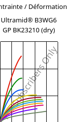 Contrainte / Déformation , Ultramid® B3WG6 GP BK23210 (sec), PA6-GF30, BASF