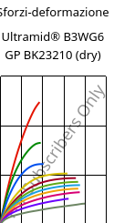 Sforzi-deformazione , Ultramid® B3WG6 GP BK23210 (Secco), PA6-GF30, BASF