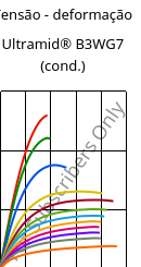 Tensão - deformação , Ultramid® B3WG7 (cond.), PA6-GF35, BASF
