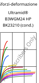 Sforzi-deformazione , Ultramid® B3WGM24 HP BK23210 (cond.), PA6-(GF+MD)30, BASF