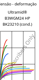 Tensão - deformação , Ultramid® B3WGM24 HP BK23210 (cond.), PA6-(GF+MD)30, BASF