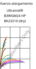 Esfuerzo-alargamiento , Ultramid® B3WGM24 HP BK23210 (Seco), PA6-(GF+MD)30, BASF