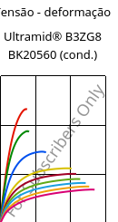 Tensão - deformação , Ultramid® B3ZG8 BK20560 (cond.), PA6-I-GF40, BASF