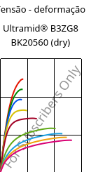 Tensão - deformação , Ultramid® B3ZG8 BK20560 (dry), PA6-I-GF40, BASF