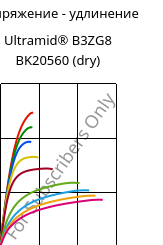 Напряжение - удлинение , Ultramid® B3ZG8 BK20560 (сухой), PA6-I-GF40, BASF