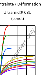 Contrainte / Déformation , Ultramid® C3U (cond.), PA666 FR(30), BASF