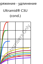 Напряжение - удлинение , Ultramid® C3U (усл.), PA666 FR(30), BASF