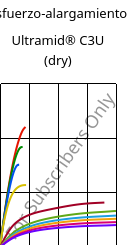 Esfuerzo-alargamiento , Ultramid® C3U (Seco), PA666 FR(30), BASF