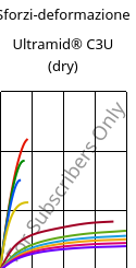 Sforzi-deformazione , Ultramid® C3U (Secco), PA666 FR(30), BASF