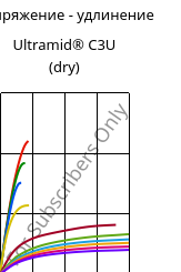 Напряжение - удлинение , Ultramid® C3U (сухой), PA666 FR(30), BASF