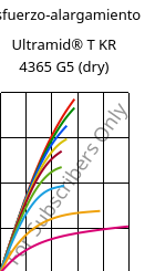 Esfuerzo-alargamiento , Ultramid® T KR 4365 G5 (Seco), PA6T/6-GF25 FR(52), BASF