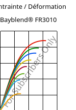 Contrainte / Déformation , Bayblend® FR3010, (PC+ABS) FR(40), Covestro