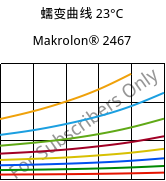 蠕变曲线 23°C, Makrolon® 2467, PC FR, Covestro