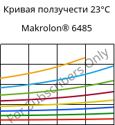 Кривая ползучести 23°C, Makrolon® 6485, PC, Covestro