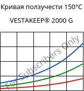 Кривая ползучести 150°C, VESTAKEEP® 2000 G, PEEK, Evonik