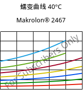 蠕变曲线 40°C, Makrolon® 2467, PC FR, Covestro