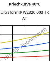 Kriechkurve 40°C, Ultraform® W2320 003 TR AT, POM, BASF