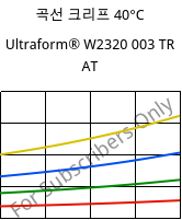 곡선 크리프 40°C, Ultraform® W2320 003 TR AT, POM, BASF