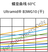 蠕变曲线 60°C, Ultramid® B3WG10 (烘干), PA6-GF50, BASF