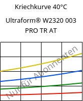 Kriechkurve 40°C, Ultraform® W2320 003 PRO TR AT, POM, BASF